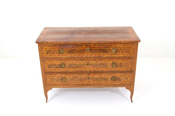 Chest of drawers